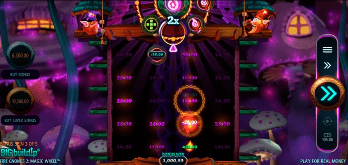 Fire Gnomes 2 Magic Wheel – Free Spins režģis ar aktīvām lomām